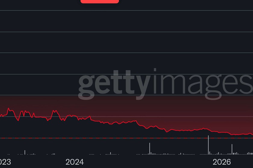 Getty Images se acoge a la ley de quiebras en EE.UU. por impacto de la IA